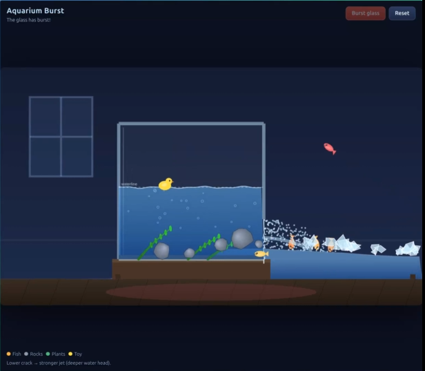 aquarium